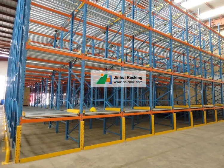 Apa saja manfaat jangka panjang dari penggunaan Pallet Flow Racking?